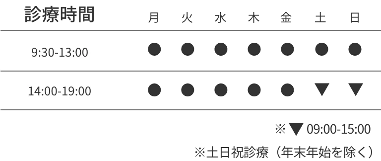 診療時間